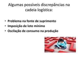 Algumas possíveis discrepâncias na
cadeia logística:
• Problema na fonte de suprimento
• Imposição de lote mínimo
• Oscilação de consumo na produção
 