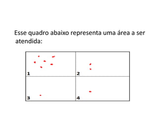 Esse quadro abaixo representa uma área a ser
atendida:
 