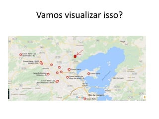 Vamos visualizar isso?
 