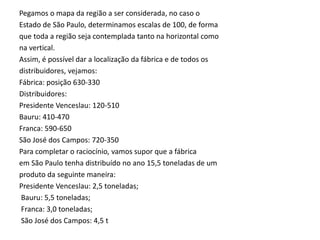 Pegamos o mapa da região a ser considerada, no caso o
Estado de São Paulo, determinamos escalas de 100, de forma
que toda a região seja contemplada tanto na horizontal como
na vertical.
Assim, é possível dar a localização da fábrica e de todos os
distribuidores, vejamos:
Fábrica: posição 630-330
Distribuidores:
Presidente Venceslau: 120-510
Bauru: 410-470
Franca: 590-650
São José dos Campos: 720-350
Para completar o raciocínio, vamos supor que a fábrica
em São Paulo tenha distribuído no ano 15,5 toneladas de um
produto da seguinte maneira:
Presidente Venceslau: 2,5 toneladas;
Bauru: 5,5 toneladas;
Franca: 3,0 toneladas;
São José dos Campos: 4,5 t
 