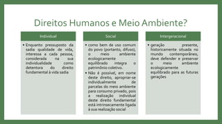 Direitos Humanos e Meio Ambiente?
Individual
• Enquanto pressuposto da
sadia qualidade de vida,
interessa a cada pessoa,
considerada na sua
individualidade como
detentora do direito
fundamental à vida sadia
Social
• como bem de uso comum
do povo (portanto, difuso),
o meio ambiente
ecologicamente
equilibrado integra o
patrimônio coletivo.
• Não é possível, em nome
deste direito, apropriar-se
individualmente de
parcelas do meio ambiente
para consumo privado, pois
a realização individual
deste direito fundamental
está intrinsecamente ligada
à sua realização social
Intergeracional
• geração presente,
historicamente situada no
mundo contemporâneo,
deve defender e preservar
o meio ambiente
ecologicamente
equilibrado para as futuras
gerações
 