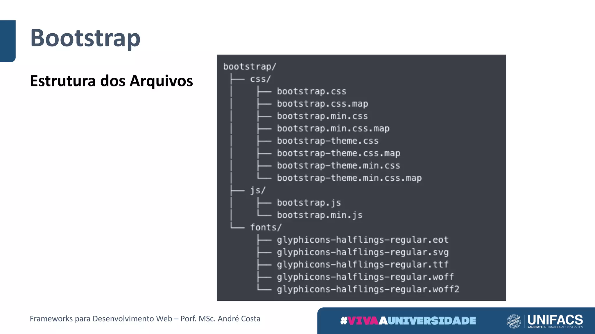 Bootstrap
Estrutura	dos	Arquivos
Frameworks	para	Desenvolvimento	Web	– Porf.	MSc.	André	Costa
 