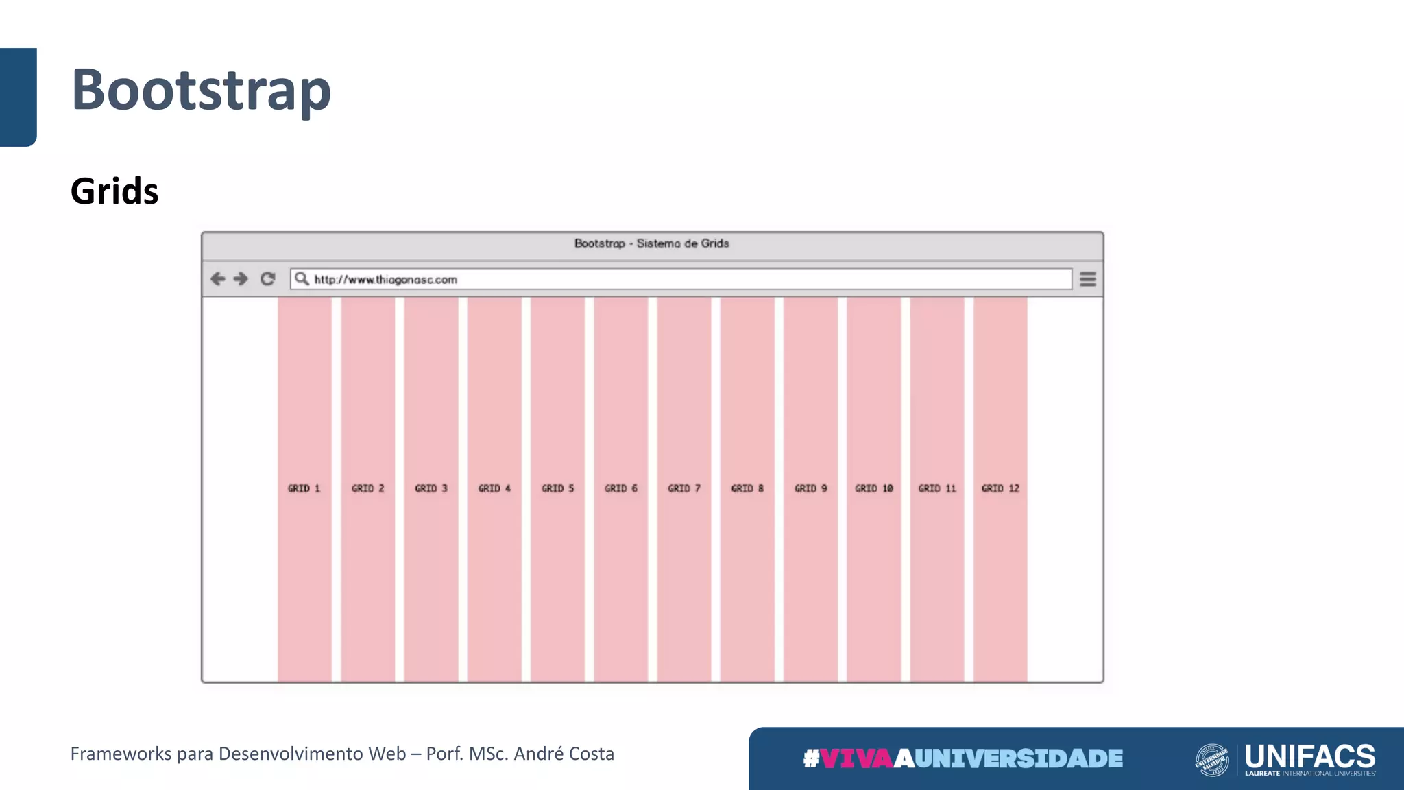 Bootstrap
Grids
Frameworks	para	Desenvolvimento	Web	– Porf.	MSc.	André	Costa
 