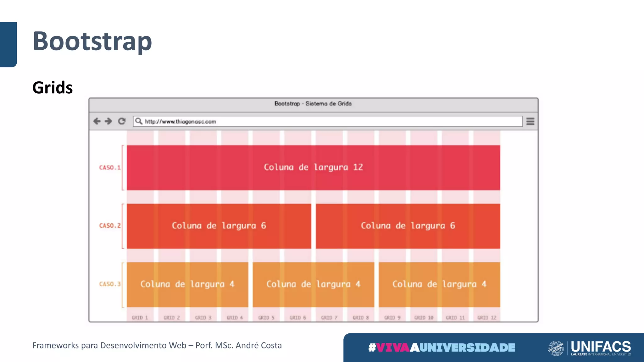 Bootstrap
Grids
Frameworks	para	Desenvolvimento	Web	– Porf.	MSc.	André	Costa
 