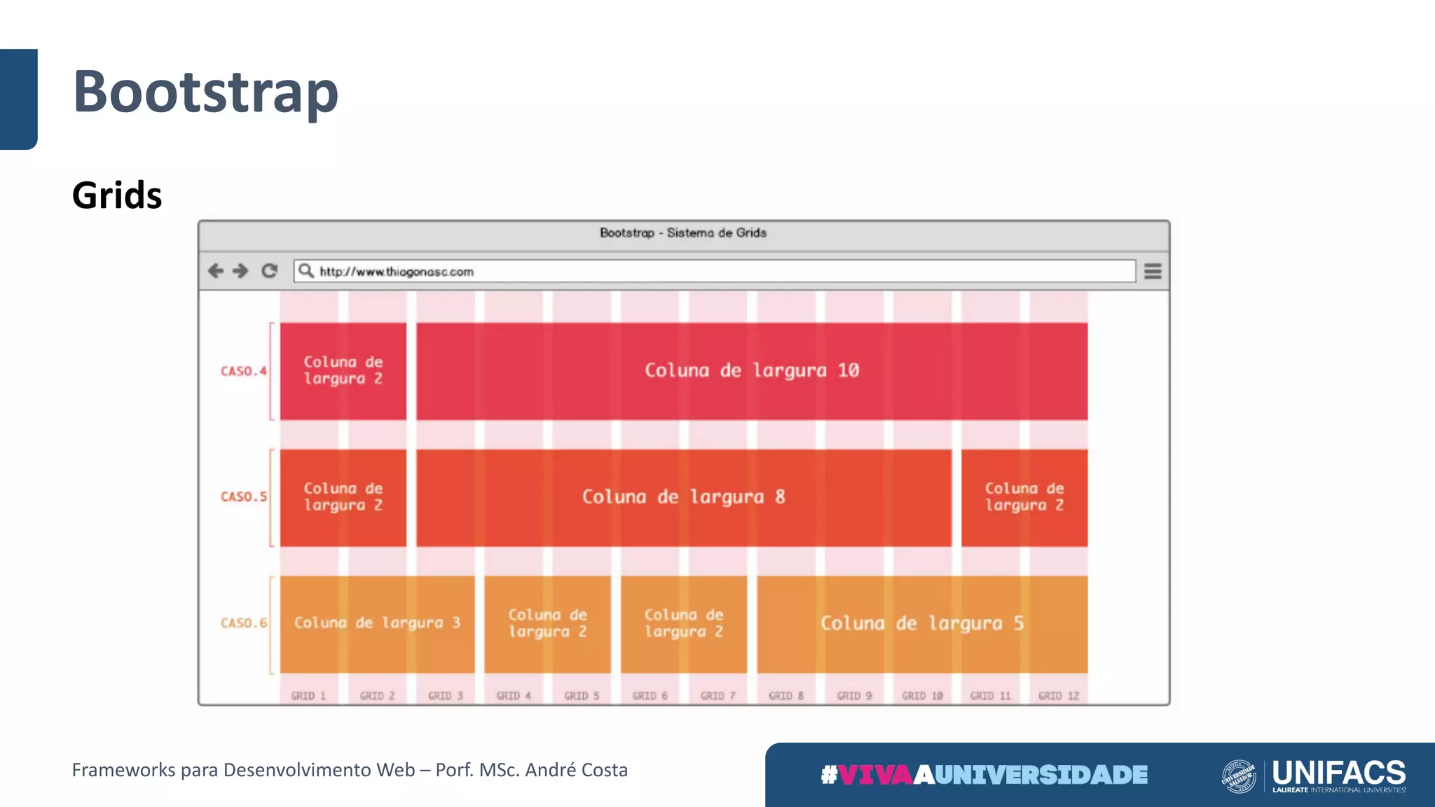 Bootstrap
Grids
Frameworks	para	Desenvolvimento	Web	– Porf.	MSc.	André	Costa
 