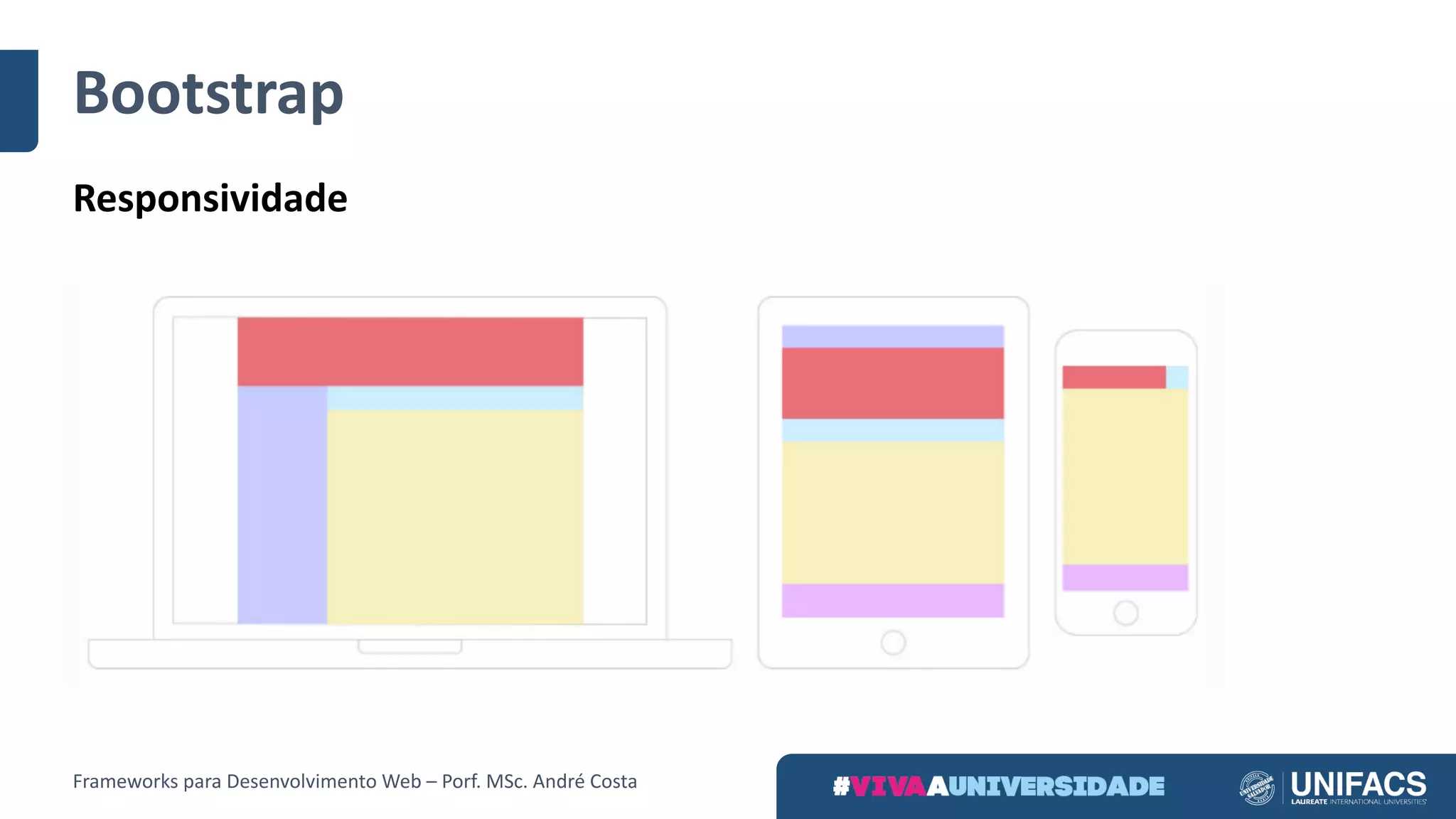 Bootstrap
Responsividade
Frameworks	para	Desenvolvimento	Web	– Porf.	MSc.	André	Costa
 