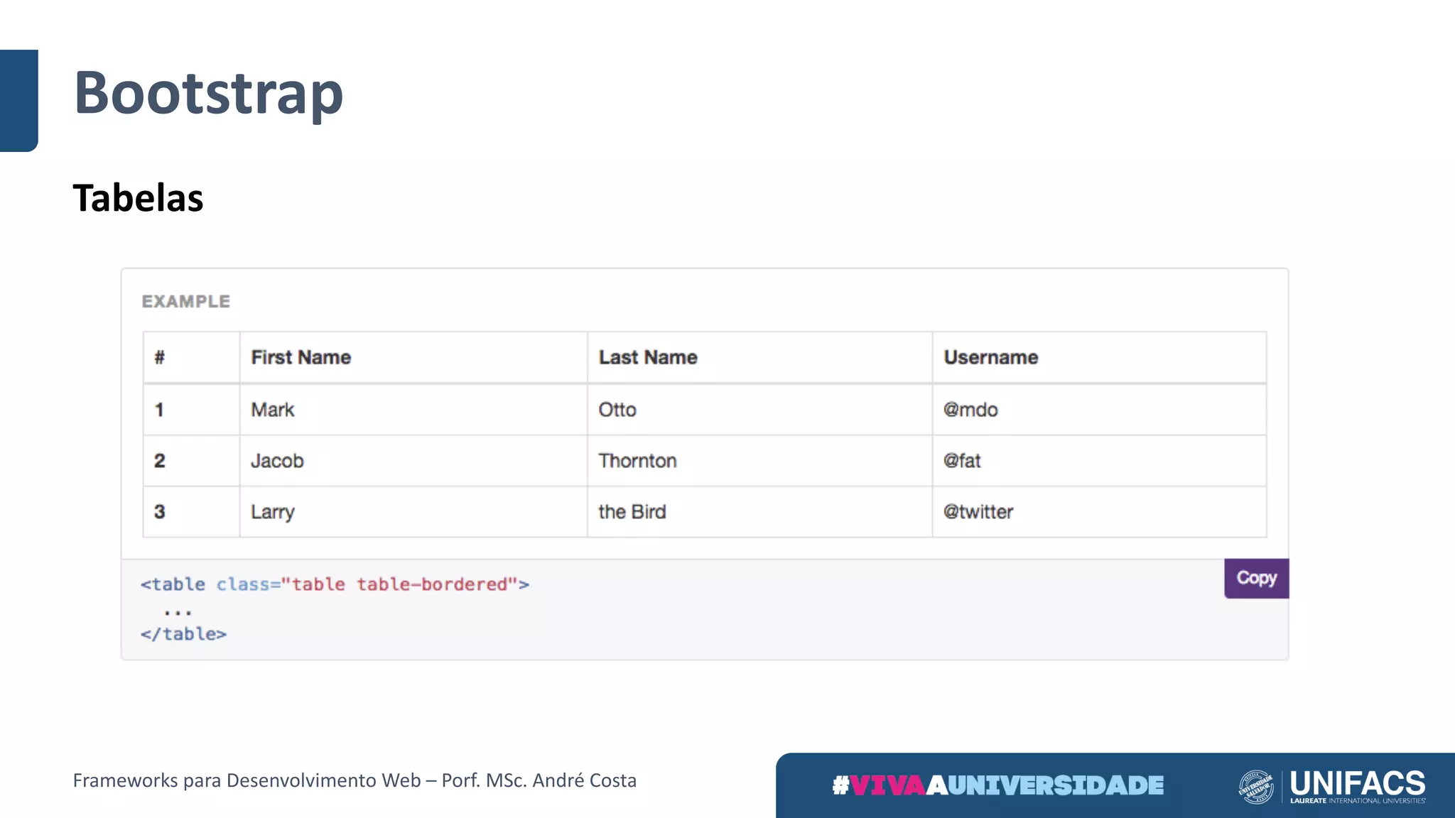 Bootstrap
Tabelas
Frameworks	para	Desenvolvimento	Web	– Porf.	MSc.	André	Costa
 