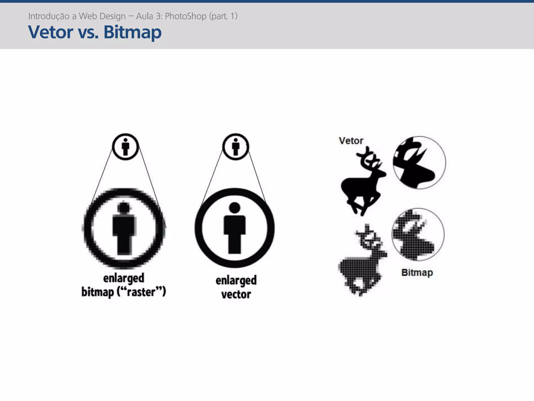 Introdução a Web Design – Aula 3: PhotoShop (part. 1)
Vetor vs. Bitmap
 