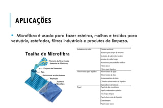  Microfibra é usada para fazer esteiras, malhas e tecidos para
vestuário, estofados, filtros industriais e produtos de limpeza.
APLICAÇÕES
 