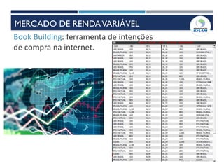 11
Book Building: ferramenta de intenções
de compra na internet.
MERCADO DE RENDAVARIÁVEL
 