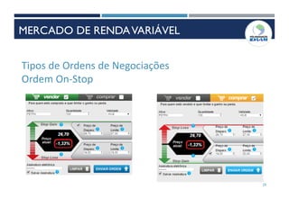 29
Tipos de Ordens de Negociações
Ordem On-Stop
MERCADO DE RENDAVARIÁVEL
 