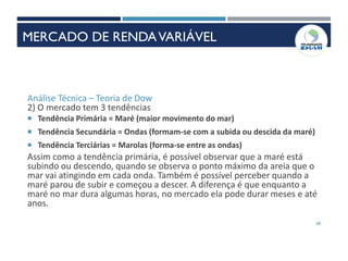 68
Análise Técnica – Teoria de Dow
2) O mercado tem 3 tendências
 Tendência Primária = Maré (maior movimento do mar)
 Tendência Secundária = Ondas (formam-se com a subida ou descida da maré)
 Tendência Terciárias = Marolas (forma-se entre as ondas)
Assim como a tendência primária, é possível observar que a maré está
subindo ou descendo, quando se observa o ponto máximo da areia que o
mar vai atingindo em cada onda. Também é possível perceber quando a
maré parou de subir e começou a descer. A diferença é que enquanto a
maré no mar dura algumas horas, no mercado ela pode durar meses e até
anos.
INSTRUMENTOS DE RENDAVARIÁVEL
MERCADO DE RENDAVARIÁVEL
 