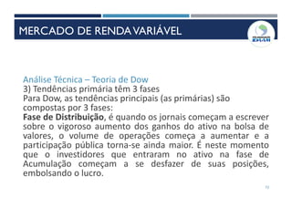 73
Análise Técnica – Teoria de Dow
3) Tendências primária têm 3 fases
Para Dow, as tendências principais (as primárias) são
compostas por 3 fases:
Fase de Distribuição, é quando os jornais começam a escrever
sobre o vigoroso aumento dos ganhos do ativo na bolsa de
valores, o volume de operações começa a aumentar e a
participação pública torna-se ainda maior. É neste momento
que o investidores que entraram no ativo na fase de
Acumulação começam a se desfazer de suas posições,
embolsando o lucro.
INSTRUMENTOS DE RENDAVARIÁVEL
MERCADO DE RENDAVARIÁVEL
 