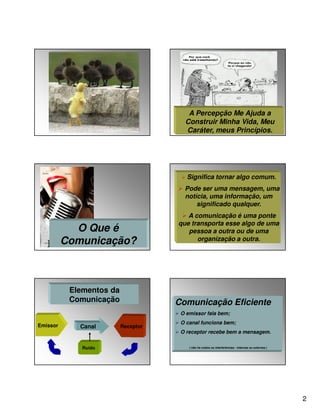 A Percepção Me Ajuda a
Construir Minha Vida, Meu
Caráter, meus Princípios.

Significa tornar algo comum.
Pode ser uma mensagem, uma
notícia, uma informação, um
significado qualquer.

O Que é
Comunicação?

Elementos da
Comunicação

A comunicação é uma ponte
que transporta esse algo de uma
pessoa a outra ou de uma
organização a outra.

Comunicação Eficiente
O emissor fala bem;

Emissor

Canal

Ruído

Receptor

O canal funciona bem;
O receptor recebe bem a mensagem.
( não há ruídos ou interferências - internas ou externas )

2

 