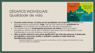 DESAFIOS INDIVIDUAIS:
Qualidade de vida
● Durante muito tempo, ao falar-se em qualidade nas empresas, enfatizava-se
principalmente a produção. Hoje, fala-se não apenas em qualidade no
trabalho, mas também em qualidade de vida dos empregados.
● Isso significa que os empregados precisam ser felizes. Para que sejam
produtivos, devem sentir que o trabalho que executam é adequado a suas
habilidades e que são tratados como pessoas.
● Não se pode esquecer que parte significativa da vida das pessoas é dedicada
ao trabalho e que para muitas o trabalho constitui a maior fonte de
identificação pessoal.
○ Frequentemente, as pessoas passam mais tempo com colegas de trabalho do que
com seus filhos e familiares.
15
 
