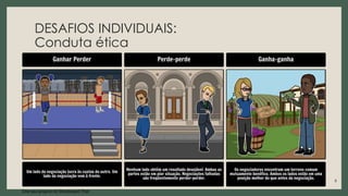 DESAFIOS INDIVIDUAIS:
Conduta ética
8
 