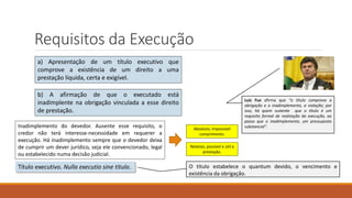 Requisitos da Execução
a) Apresentação de um título executivo que
comprove a existência de um direito a uma
prestação líquida, certa e exigível.
b) A afirmação de que o executado está
inadimplente na obrigação vinculada a esse direito
de prestação.
Luiz Fux afirma que “o título comprova a
obrigação e o inadimplemento, a violação; por
isso, há quem sustente que o título é um
requisito formal de realização da execução, ao
passo que o inadimplemento, um pressuposto
substancial”.
Inadimplemento do devedor. Ausente esse requisito, o
credor não terá interesse-necessidade em requerer a
execução. Há inadimplemento sempre que o devedor deixa
de cumprir um dever jurídico, seja ele convencionado, legal
ou estabelecido numa decisão judicial.
Absoluto, impossível
cumprimento.
Relativo, possível e útil a
prestação.
Título executivo. Nulla executio sine título. O título estabelece o quantum devido, o vencimento e
existência da obrigação.
 