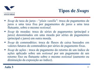 Aula 3 12
Tipos de Swaps
 Swap de taxa de juros - “plain vanilla”: troca de pagamentos de
juros a uma taxa fixa por pagam...