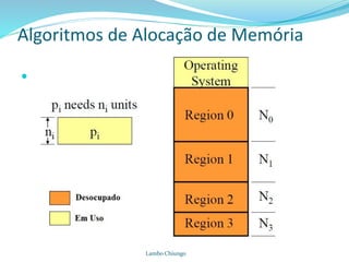 Algoritmos de Alocação de Memória

Lambo Chiungo
 