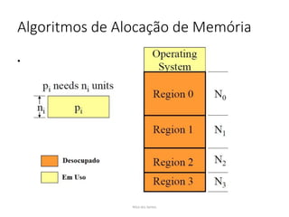 Algoritmos de Alocação de Memória
•
Nilza dos Santos
 