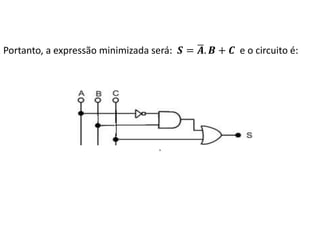 Portanto, a expressão minimizada será: 𝑺 = 𝑨. 𝑩 + 𝑪 e o circuito é:
.
 