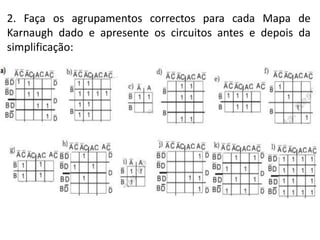 2. Faça os agrupamentos correctos para cada Mapa de
Karnaugh dado e apresente os circuitos antes e depois da
simplificação:
.
 