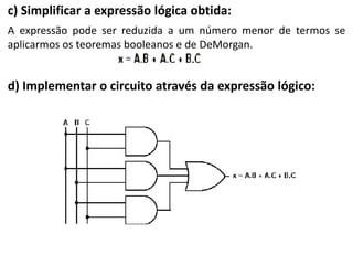 c) Simplificar a expressão lógica obtida:
A expressão pode ser reduzida a um número menor de termos se
aplicarmos os teoremas booleanos e de DeMorgan.
d) Implementar o circuito através da expressão lógico:
 