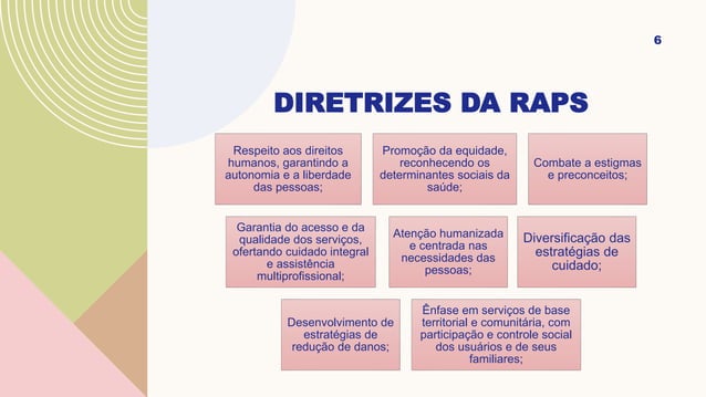 Psyesr Raps SAUDE MENTAL - REDES DE ATENÇÃO PSICOSSOCIAL (RAPS) | PPTX