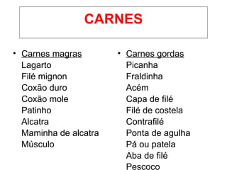 • Carnes magras
Lagarto
Filé mignon
Coxão duro
Coxão mole
Patinho
Alcatra
Maminha de alcatra
Músculo
• Carnes gordas
Picanha
Fraldinha
Acém
Capa de filé
Filé de costela
Contrafilé
Ponta de agulha
Pá ou patela
Aba de filé
Pescoço
CARNES
 