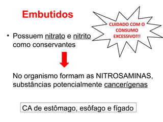 Embutidos
• Possuem nitrato e nitrito
como conservantes
No organismo formam as NITROSAMINAS,
substâncias potencialmente cancerígenas
CUIDADO COM O
CONSUMO
EXCESSIVO!!!
CA de estômago, esôfago e fígado
 