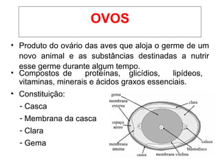 • Produto do ovário das aves que aloja o germe de um
novo animal e as substâncias destinadas a nutrir
esse germe durante algum tempo.
• Compostos de proteínas, glicídios, lipídeos,
vitaminas, minerais e ácidos graxos essenciais.
• Constituição:
- Casca
- Membrana da casca
- Clara
- Gema
OVOS
 