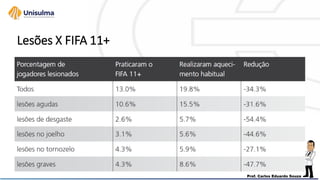 Lesões X FIFA 11+
 