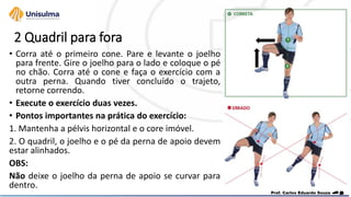 2 Quadril para fora
• Corra até o primeiro cone. Pare e levante o joelho
para frente. Gire o joelho para o lado e coloque o pé
no chão. Corra até o cone e faça o exercício com a
outra perna. Quando tiver concluído o trajeto,
retorne correndo.
• Execute o exercício duas vezes.
• Pontos importantes na prática do exercício:
1. Mantenha a pélvis horizontal e o core imóvel.
2. O quadril, o joelho e o pé da perna de apoio devem
estar alinhados.
OBS:
Não deixe o joelho da perna de apoio se curvar para
dentro.
 