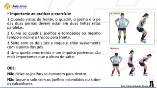 • Importante ao praticar o exercício:
1 Quando vistos de frente, o quadril, o joelho e o pé
das duas pernas devem estar em duas linhas retas
paralelas.
2 Curve os quadris, joelhos e tornozelos ao mesmo
tempo e incline o tronco para frente.
3 Salte com os dois pés e toque o chão suavemente
com a ponta dos pés.
4 Uma queda amortecida e um impulso poderoso são
mais importantes que a altura do salto.
OBS:
Não deixe os joelhos se curvarem para dentro.
Não toque o solo com os joelhos estendidos ou sobre
os calcanhares.
 
