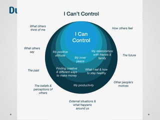 Saber comunicar em equipa
 