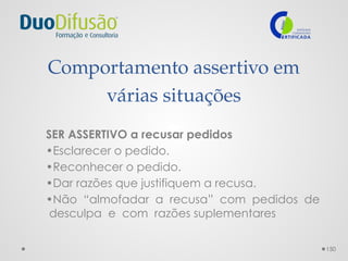150
Comportamento assertivo em
várias situações
SER ASSERTIVO a recusar pedidos
•Esclarecer o pedido.
•Reconhecer o pedido.
•Dar razões que justifiquem a recusa.
•Não “almofadar a recusa” com pedidos de
desculpa e com razões suplementares
 