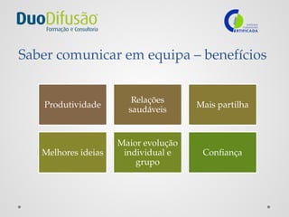 Saber comunicar em equipa – benefícios
Produtividade
Relações
saudáveis
Mais partilha
Melhores ideias
Maior evolução
individual e
grupo
Confiança
 