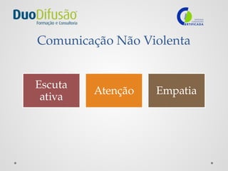 Comunicação Não Violenta
Escuta
ativa
Atenção Empatia
 