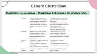 Gênero Clostridium
Clostrídios neurotóxicos – Clostridium botulinum e Clostridium tetani
 