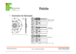 Fixing Elements Comprehensive Guide to Machine Fixing Elements and Riveting Techniques ...