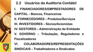 I.FINANCIADORES/EMPRESTADORESDECAPITAL–Bancos,Financeiras 
II.FORNECEDORES–Produtos/Serviços 
III.INVESTIDORES–Sócios/Acionistas 
IV.GESTORES–AdministraçãodaEntidade 
V.GOVERNO–Tributação,ReguladoreseFiscalizadores 
VI.COLABORADORES/REPRESENTAÇÕESSINDICAIS–TrabalhadoreseSindicatos 
2.2 Usuários da Auditoria Contábil  