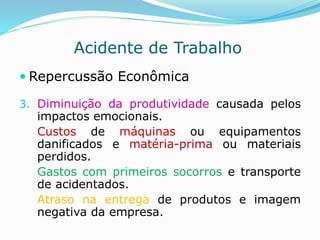 Acidente de Trabalho 
 Repercussão Econômica 
3. Diminuição da produtividade causada pelos 
impactos emocionais. 
Custos de máquinas ou equipamentos 
danificados e matéria-prima ou materiais 
perdidos. 
Gastos com primeiros socorros e transporte 
de acidentados. 
Atraso na entrega de produtos e imagem 
negativa da empresa. 
 