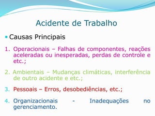 Acidente de Trabalho 
 Causas Principais 
1. Operacionais – Falhas de componentes, reações 
aceleradas ou inesperadas, perdas de controle e 
etc.; 
2. Ambientais – Mudanças climáticas, interferência 
de outro acidente e etc.; 
3. Pessoais – Erros, desobediências, etc.; 
4. Organizacionais - Inadequações no 
gerenciamento. 
 