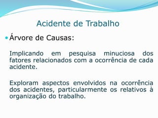 Acidente de Trabalho 
 Árvore de Causas: 
Implicando em pesquisa minuciosa dos 
fatores relacionados com a ocorrência de cada 
acidente. 
Exploram aspectos envolvidos na ocorrência 
dos acidentes, particularmente os relativos à 
organização do trabalho. 
 