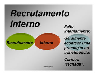 Aula 3  Adm. RH - Recrutamento