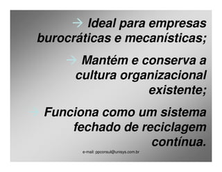 Aula 3  Adm. RH - Recrutamento