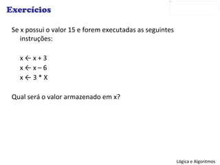 Exercícios Se x possui o valor 15 e forem executadas as seguintes instruções: x  ← x + 3 x  ← x – 6 x ← 3 * X Qual será o valor armazenado em x? 