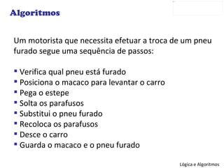 Um motorista que necessita efetuar a troca de um pneu furado segue uma sequência de passos: Verifica qual pneu está furado Posiciona o macaco para levantar o carro Pega o estepe Solta os parafusos Substitui o pneu furado Recoloca os parafusos Desce o carro Guarda o macaco e o pneu furado Algoritmos 