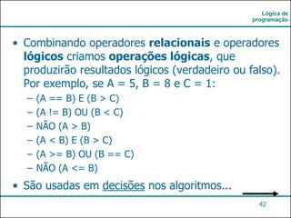 Aula3-Algoritmos - Operadores Lógicos.pdf