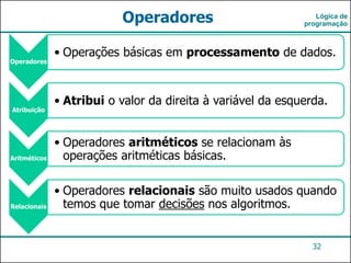 Aula3-Algoritmos - Operadores Lógicos.pdf